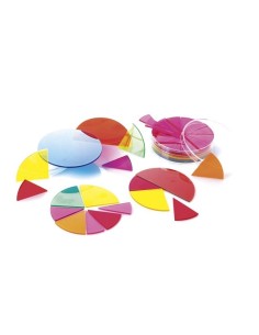 Círculos de fracciones translúcidos