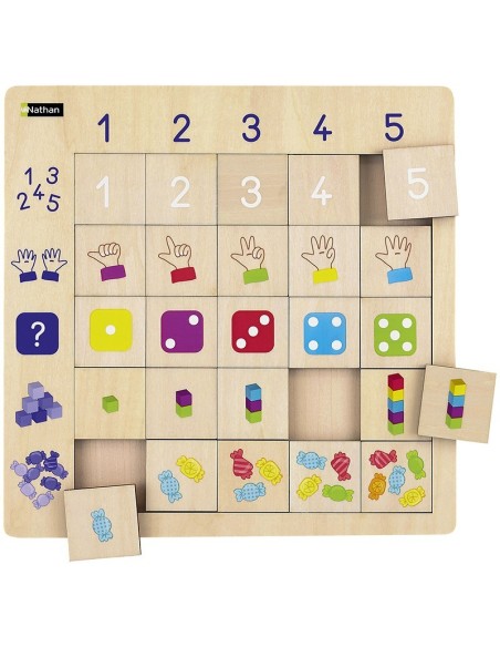 Luditab Lógica Numeración