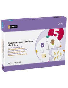 Las Ruedas De Los Números Del 0 Al 10