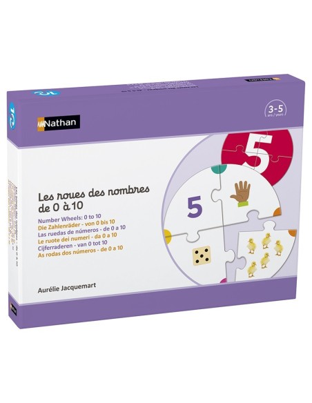 Las Ruedas De Los Números Del 0 Al 10