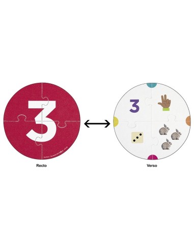 Las Ruedas De Los Números Del 0 Al 10