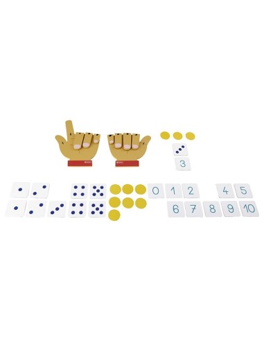 Manos Magnéticas Para Contar