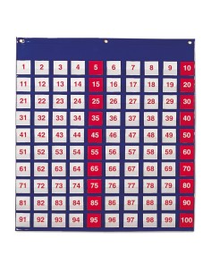 Panel de 100 casillas+ 120 fichas 2