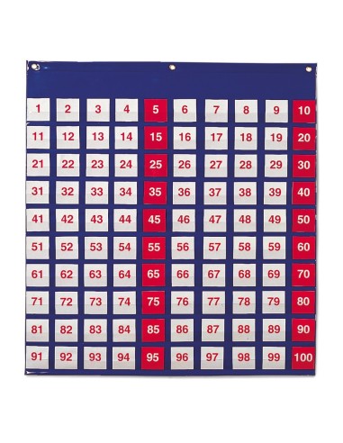 Panel de 100 casillas+ 120 fichas