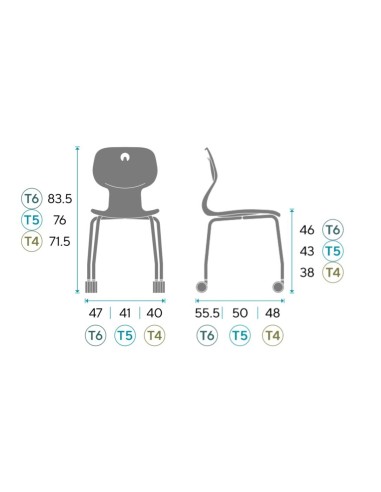 Silla escolar Soft R